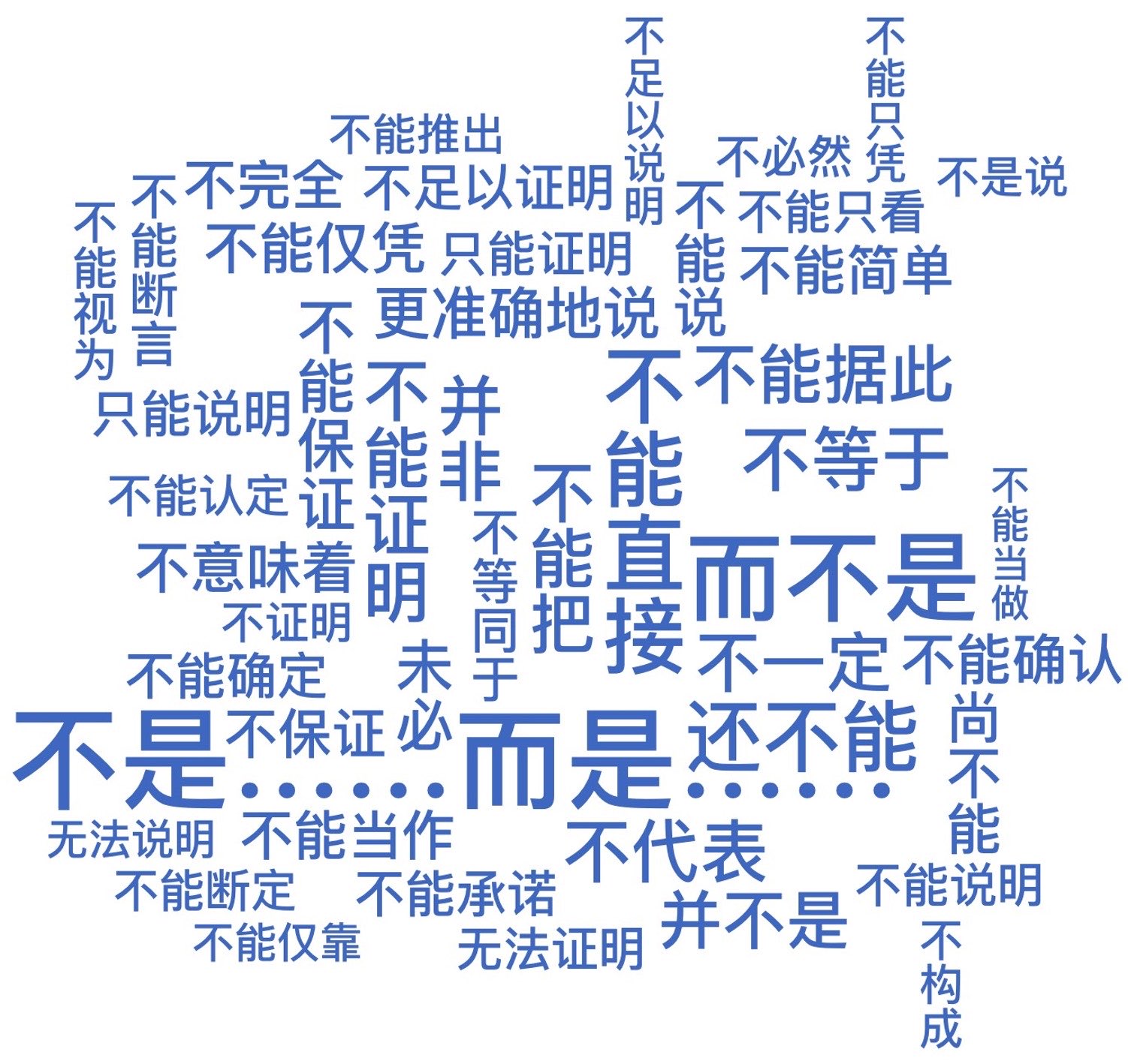 GPT味
